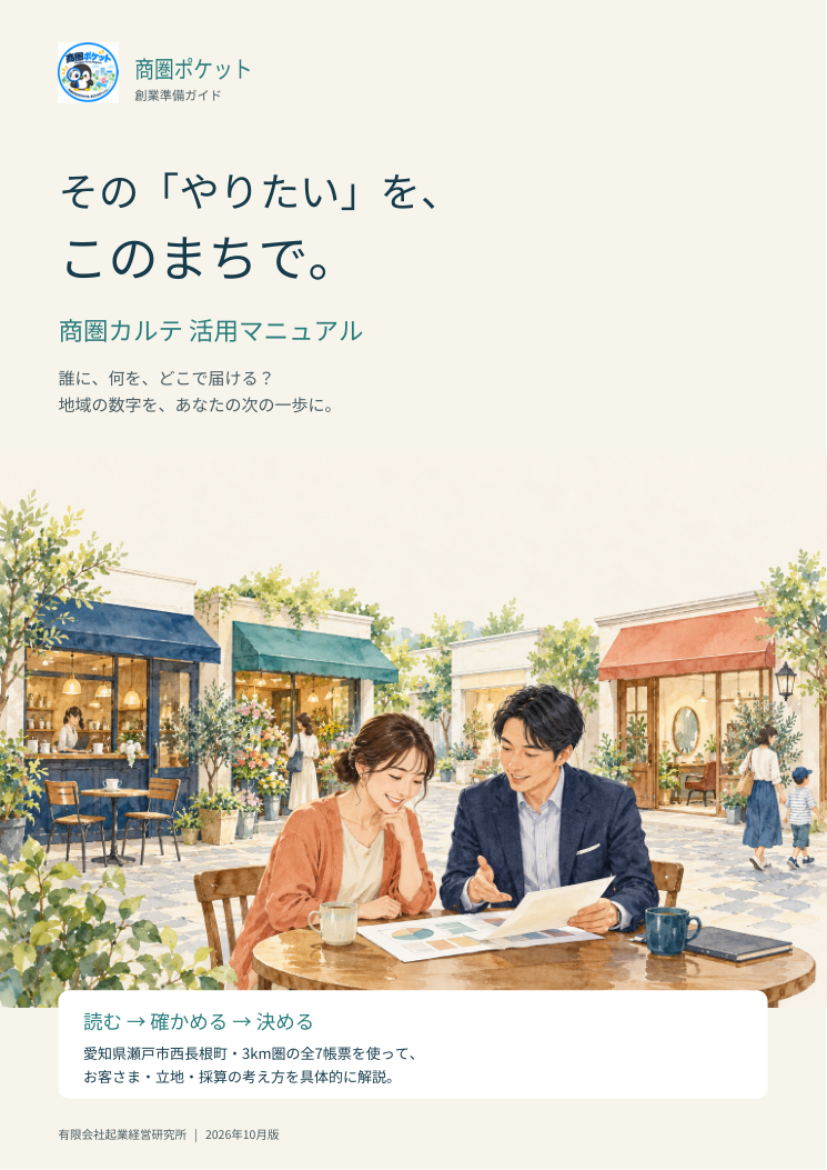 創業準備ガイド表紙 その「やりたい」を、このまちで。